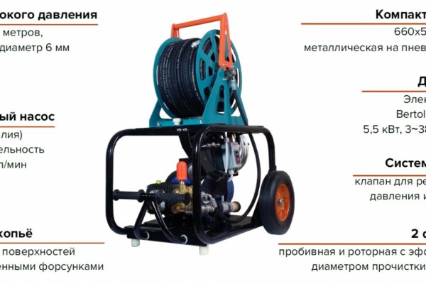 Ссылки сайтов даркнета