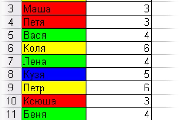 Кракен зеркало рабочее на сегодня