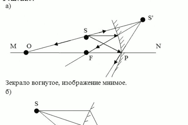 Kraken в россии